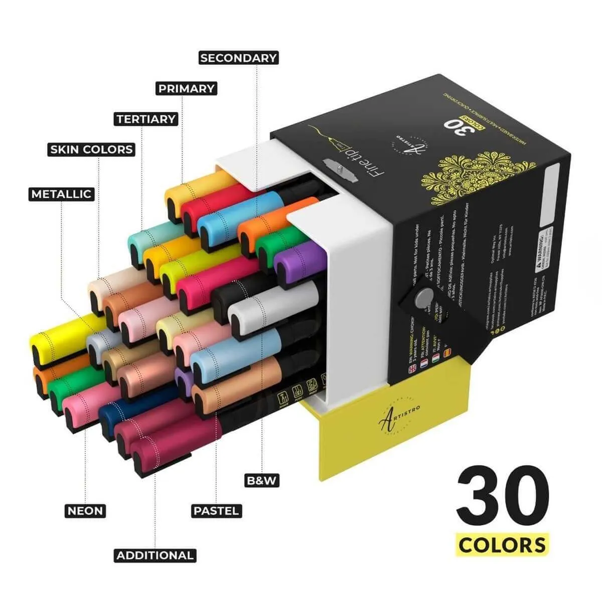 30 Fine paint markers for wood   50 Wood Slices (only US)