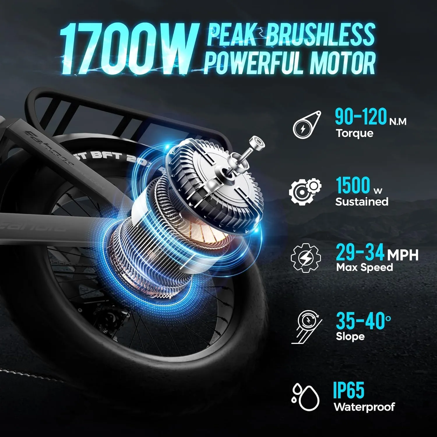 eAhora Juliet Pro II Dual Motor Ebike, Peak 4400W Motor 43MPH, 60V 70Ah 200Mile Long Range Ebike with 20'' Fat Tire Electric Mountain Bike Full Suspension Electric Bike for Adults