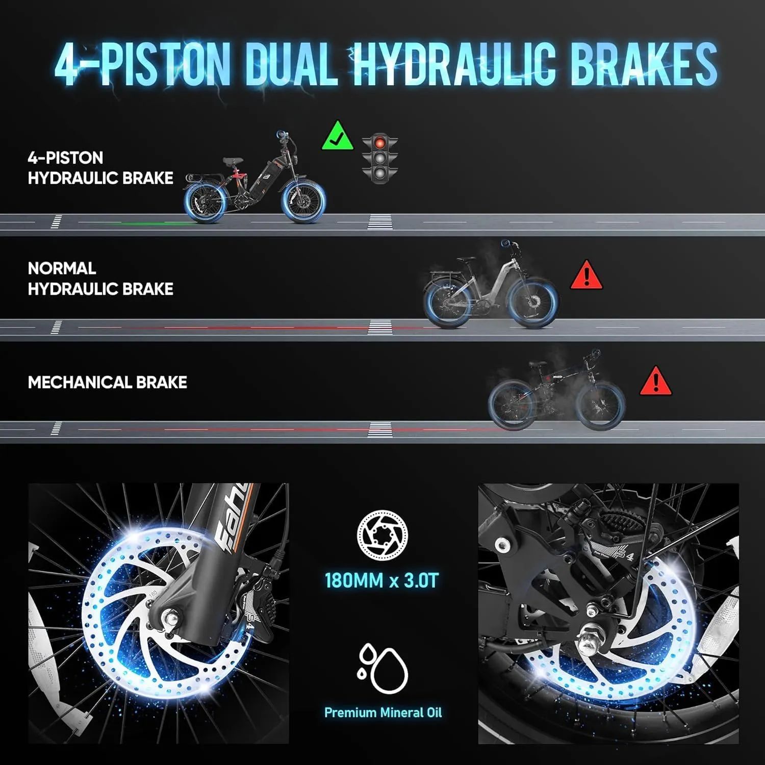 eAhora Juliet Pro II Dual Motor Ebike, Peak 4400W Motor 43MPH, 60V 70Ah 200Mile Long Range Ebike with 20'' Fat Tire Electric Mountain Bike Full Suspension Electric Bike for Adults