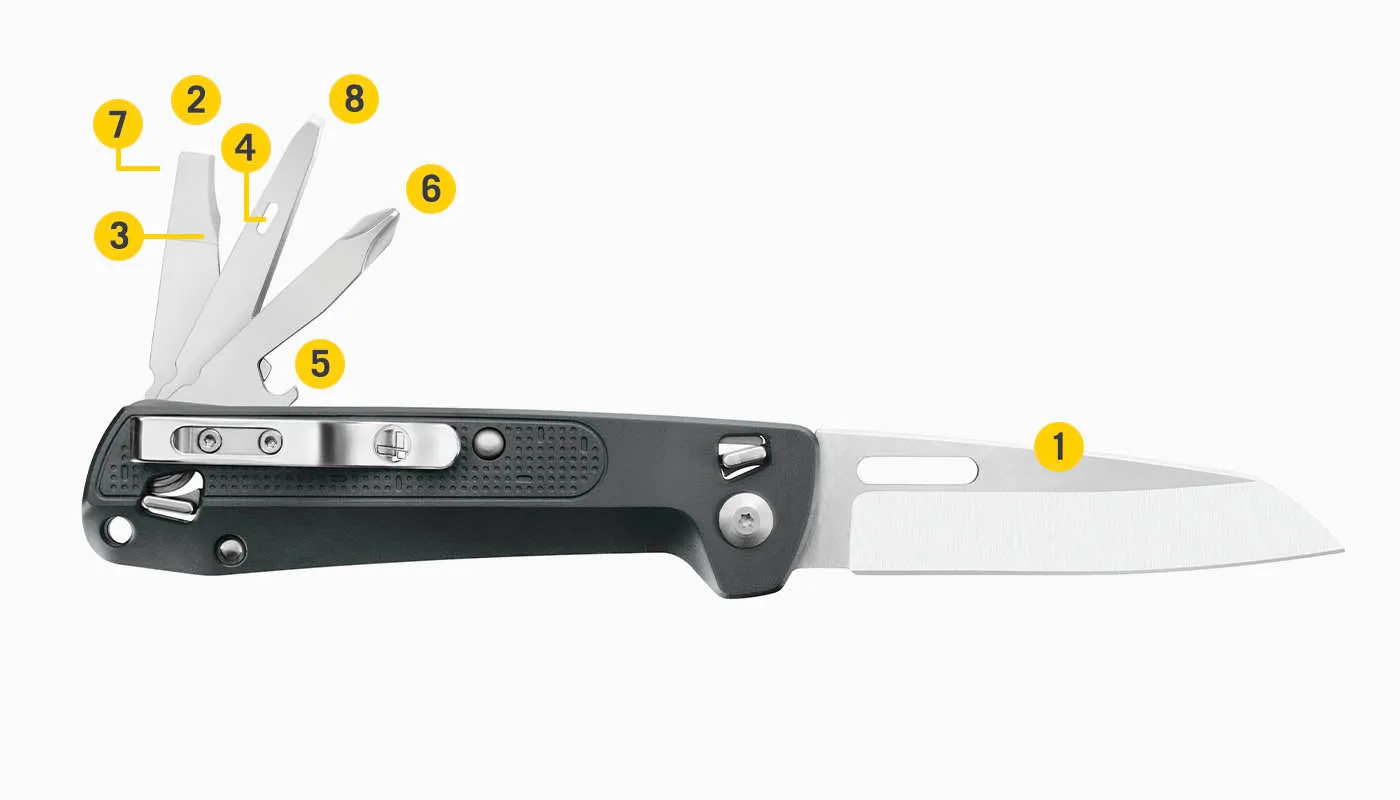 Leatherman Free K2